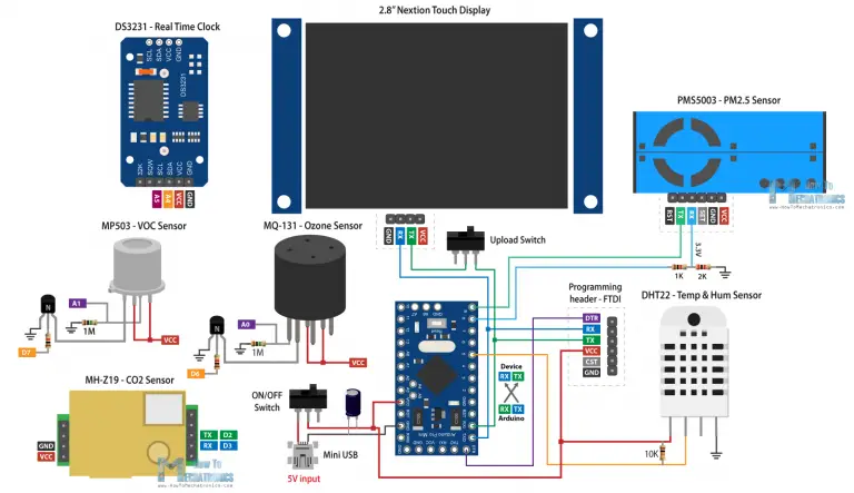 DIY Air Quality Monitor - PM2.5, CO2, VOC, Ozone, Temp & Hum Arduino Meter