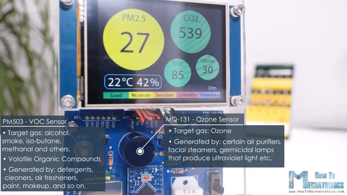 MP503 VOC Sensor and MQ-131 Ozone Sensor
