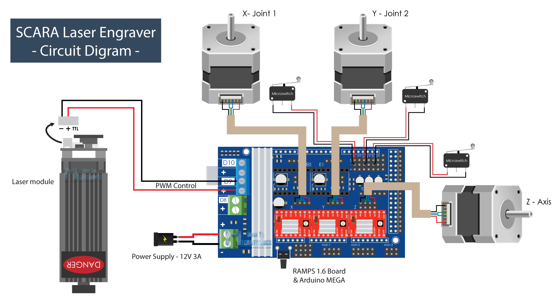 SCARA Robot Laser Engraver Circuit Diagram