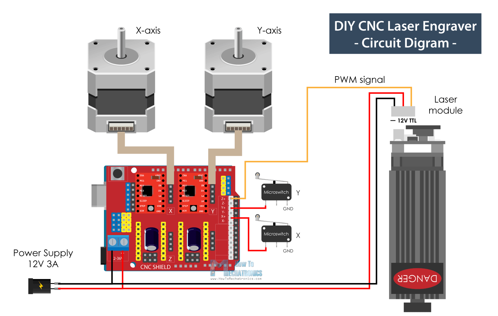 DIY CNC Laser Engraver Machine Circuit Diagram