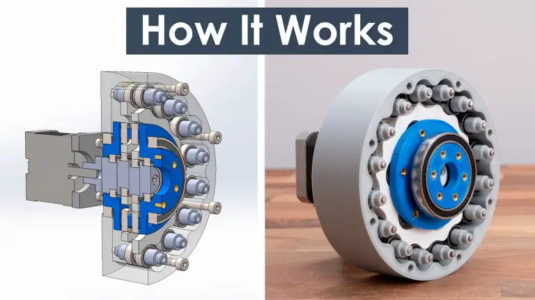 What is Cycloidal Drive - How It Works, Designing, 3D Printing, Testing