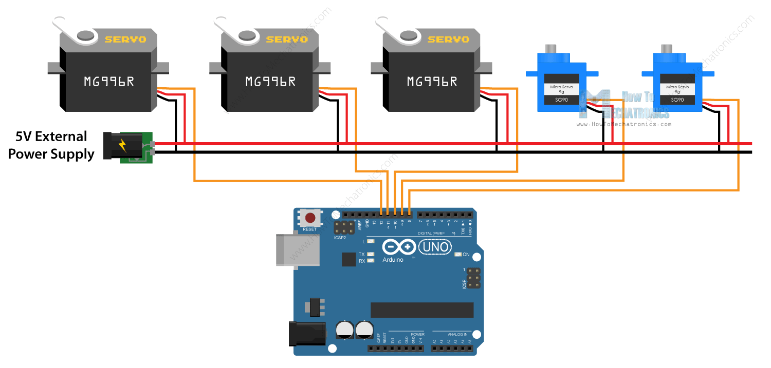 How to Control Servo Motors Arduino - Complete Guide