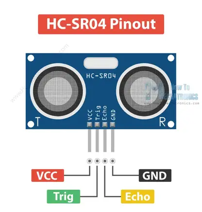 ngcb2 <h3>HC-SR04 جهاز استشعار بالموجات فوق الصوتية</h3>