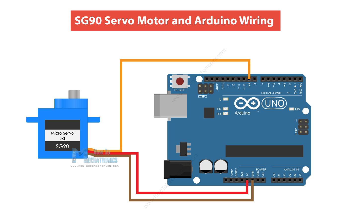 adoptar Favor Sistemáticamente How to Control Servo Motors with Arduino - Complete Guide