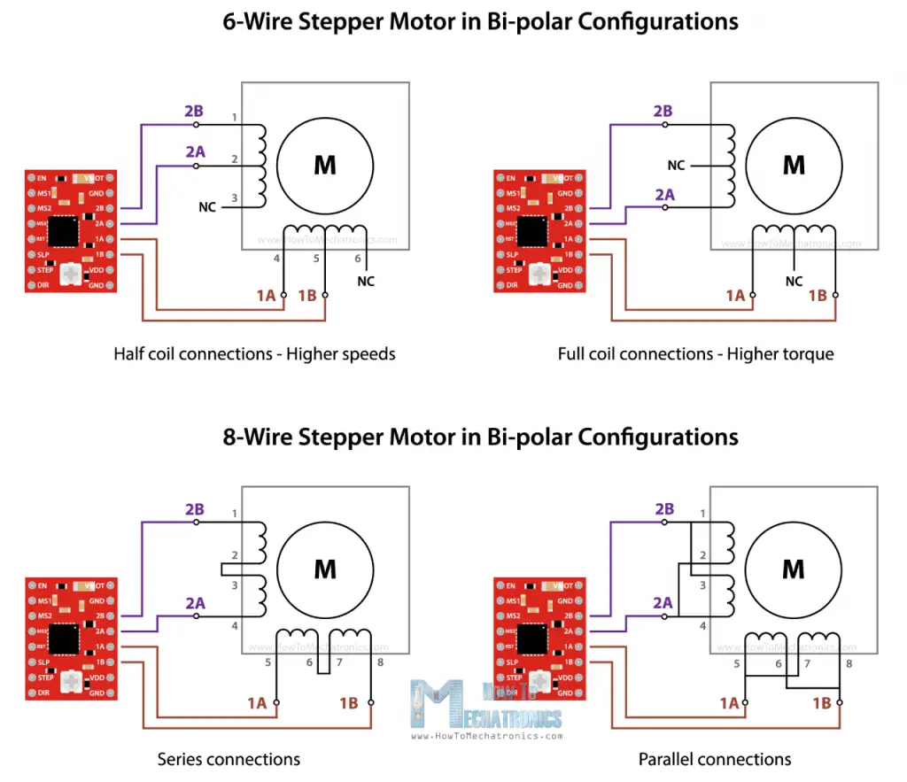 6-wire and 8-wire stepper motor connection in bi-polar configuration