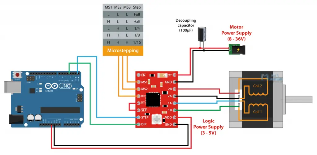 A4988 and Arduino Connection - Wiring Diagram