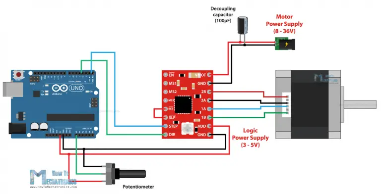 Stepper Motors and Arduino - The Ultimate Guide