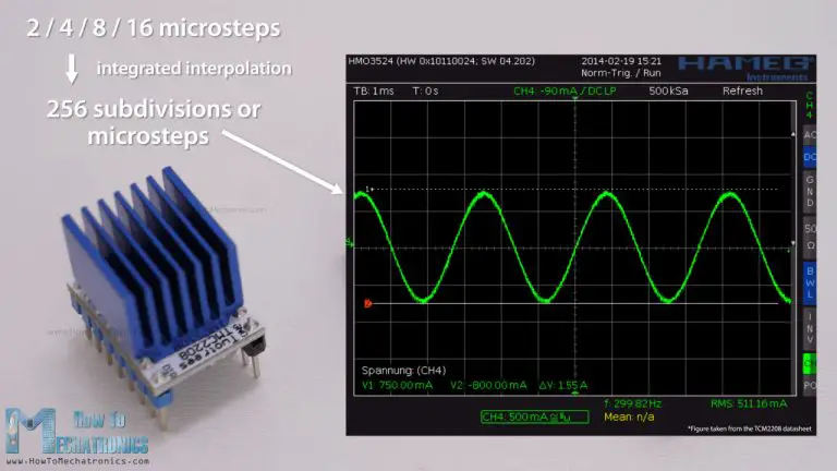 Stepper Motors and Arduino - The Ultimate Guide