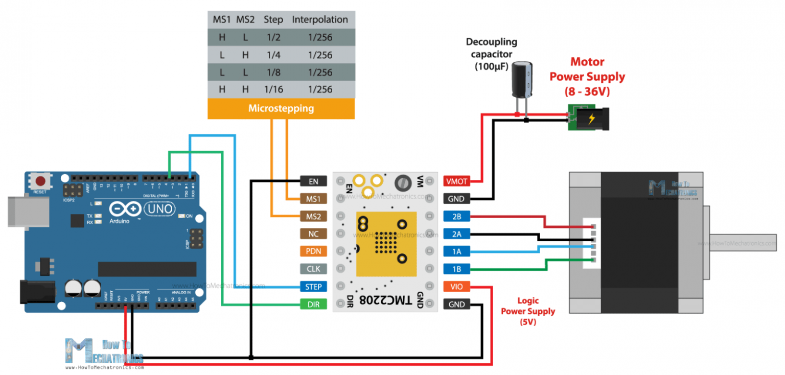 Stepper Motors and Arduino - The Ultimate Guide