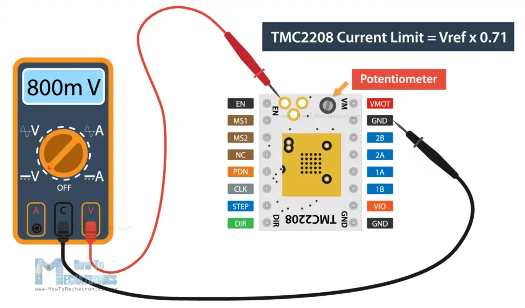 TMC2208 current limiting by measuring the reference voltage