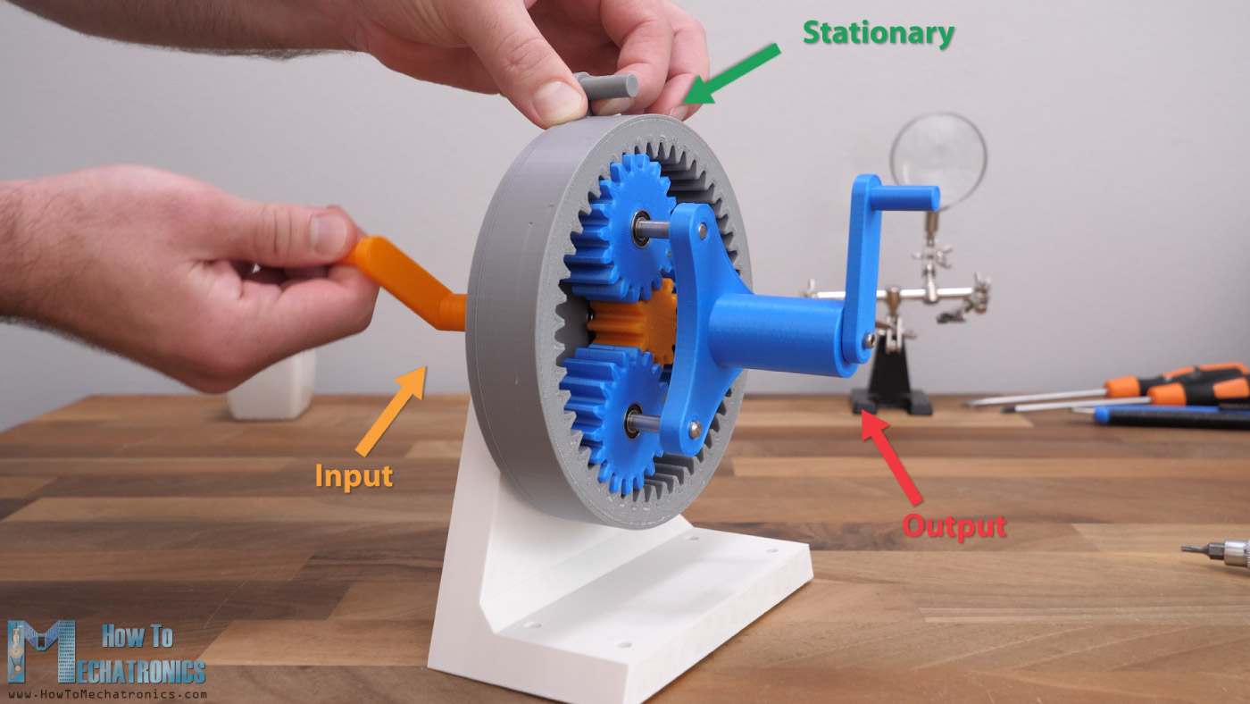 Planetary Gearbox – 3D Printer Academy